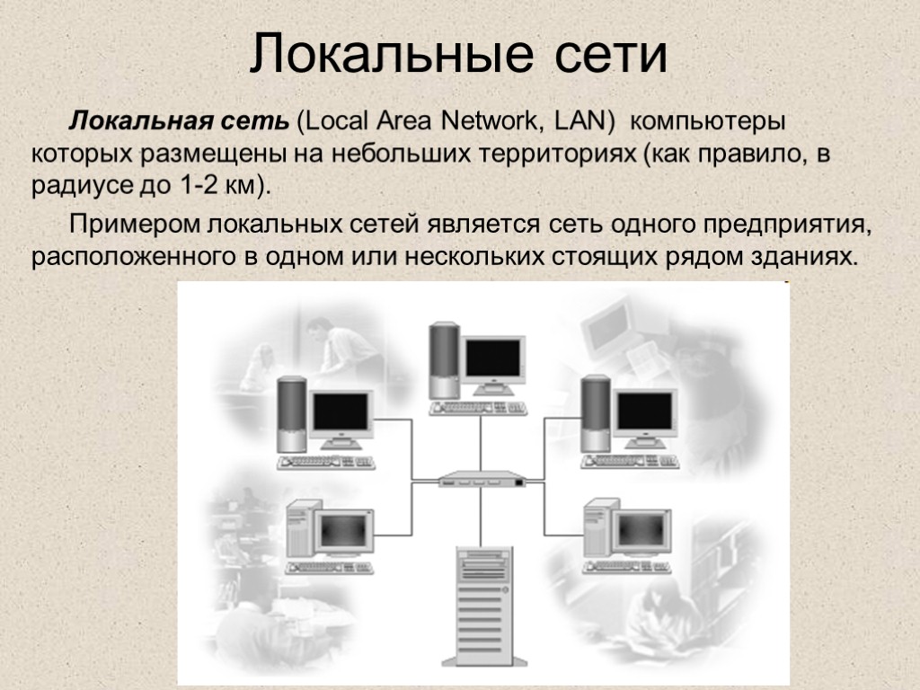 Локальная сеть все компьютеры в которой равноправны это